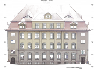 Orthophoto Fassade aus Laserscan